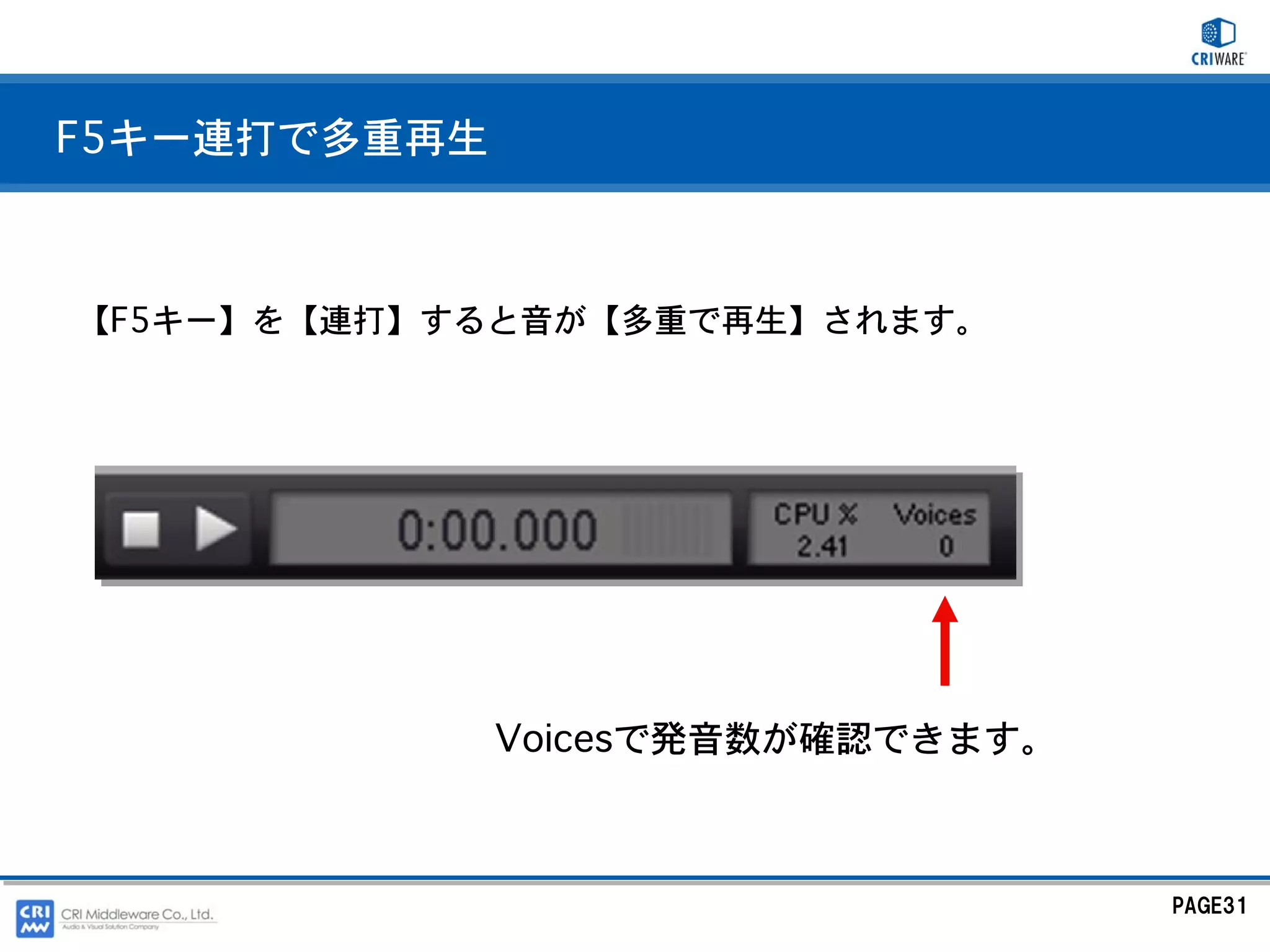 F5キー連打で多重再生



【F5キー】を【連打】すると音が【多重で再生】されます。




              Voicesで発音数が確認できます。



                                   PAGE31
 