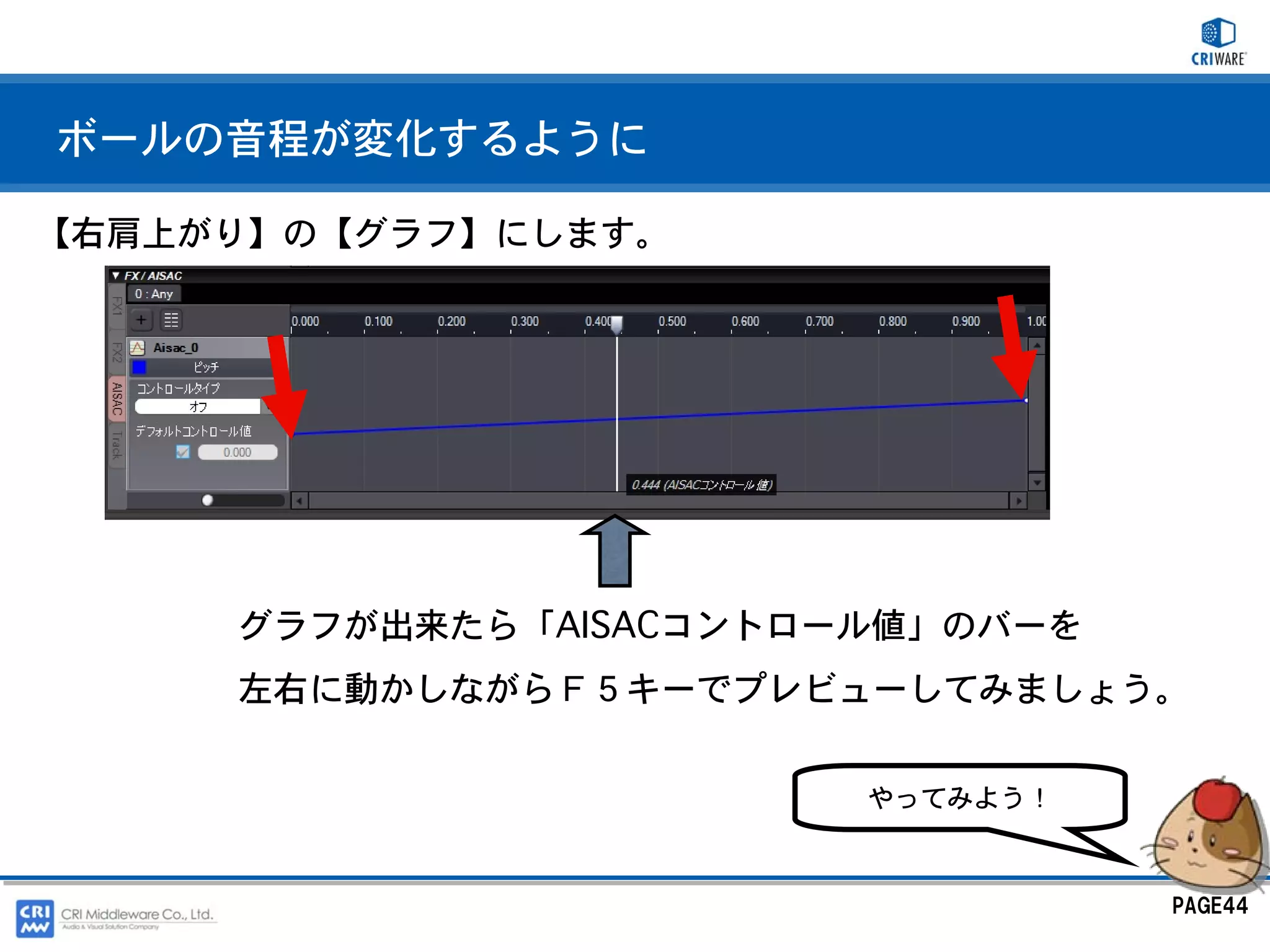 ボールの音程が変化するように

【右肩上がり】の【グラフ】にします。




     グラフが出来たら「AISACコントロール値」のバーを
     左右に動かしながらＦ５キーでプレビューしてみましょう。


                        やってみよう！



                                  PAGE44
 