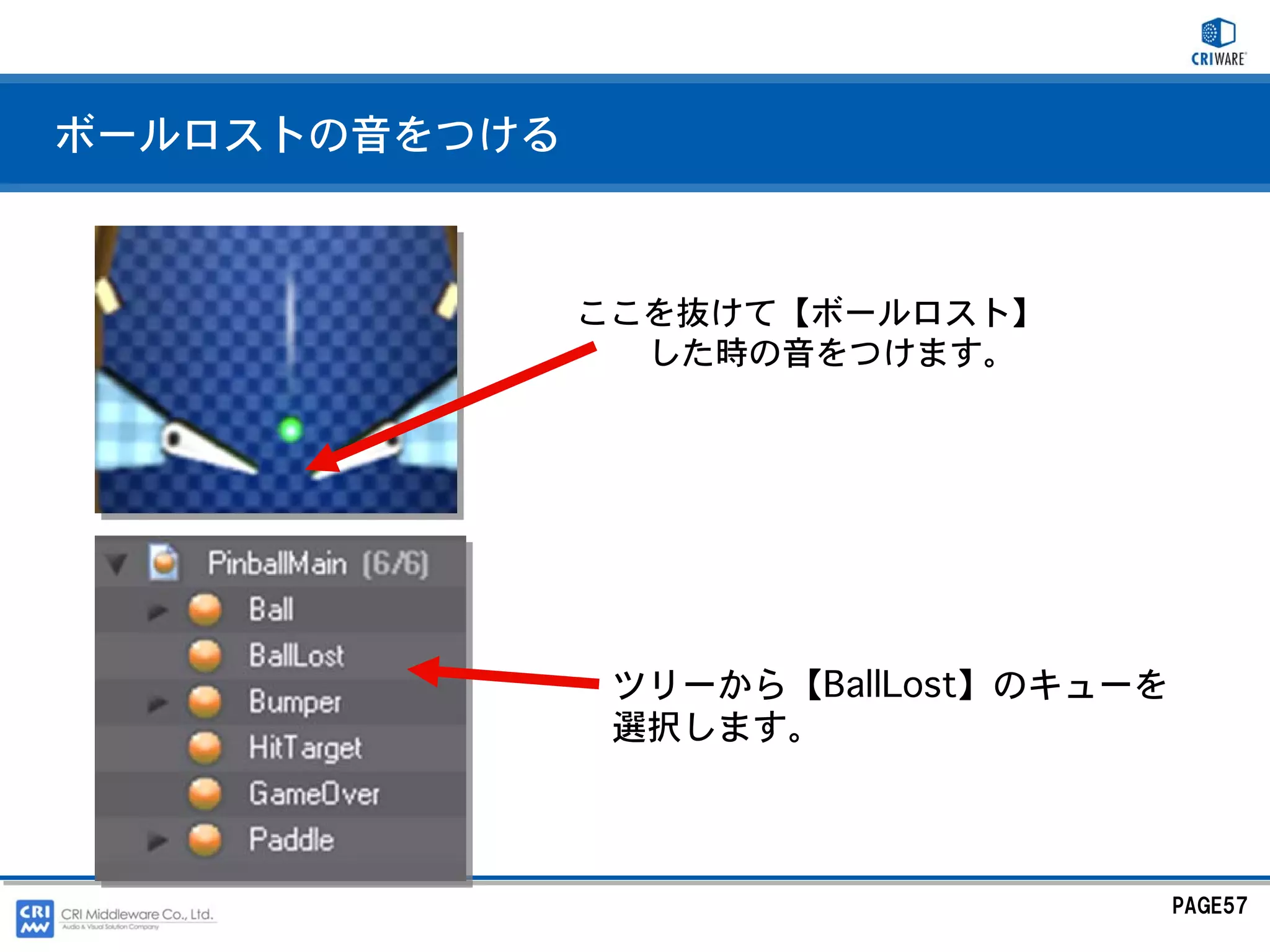 ボールロストの音をつける



               ここを抜けて【ボールロスト】
                 した時の音をつけます。




                ツリーから【BallLost】のキューを
                選択します。



                                       PAGE57
 