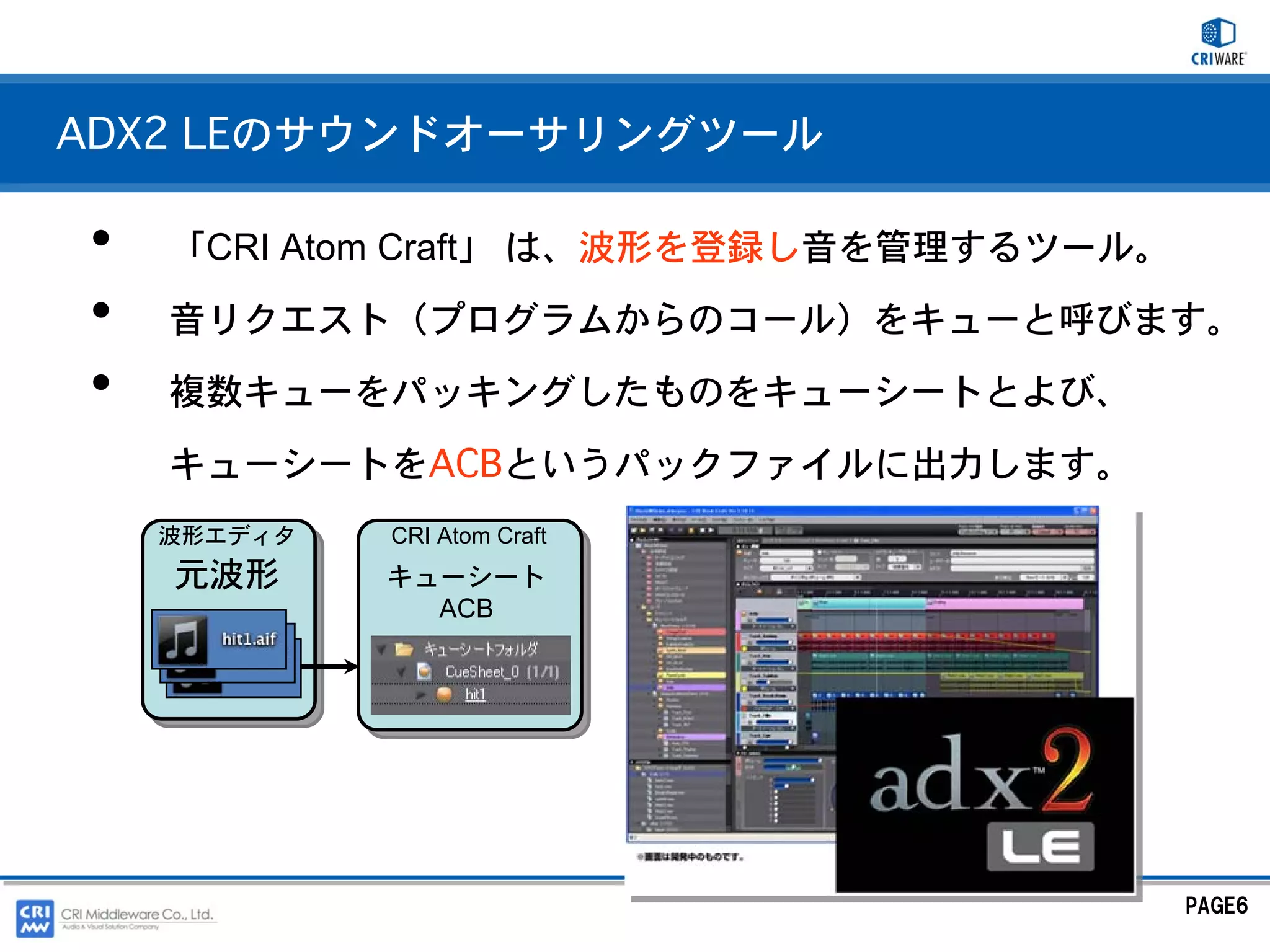 ADX2 LEのサウンドオーサリングツール

•   「CRI Atom Craft」 は、波形を登録し音を管理するツール。
•   音リクエスト（プログラムからのコール）をキューと呼びます。
•   複数キューをパッキングしたものをキューシートとよび、
    キューシートをACBというパックファイルに出力します。
    波形エディタ   CRI Atom Craft
    元波形      キューシート
               ACB




                                          PAGE6
 