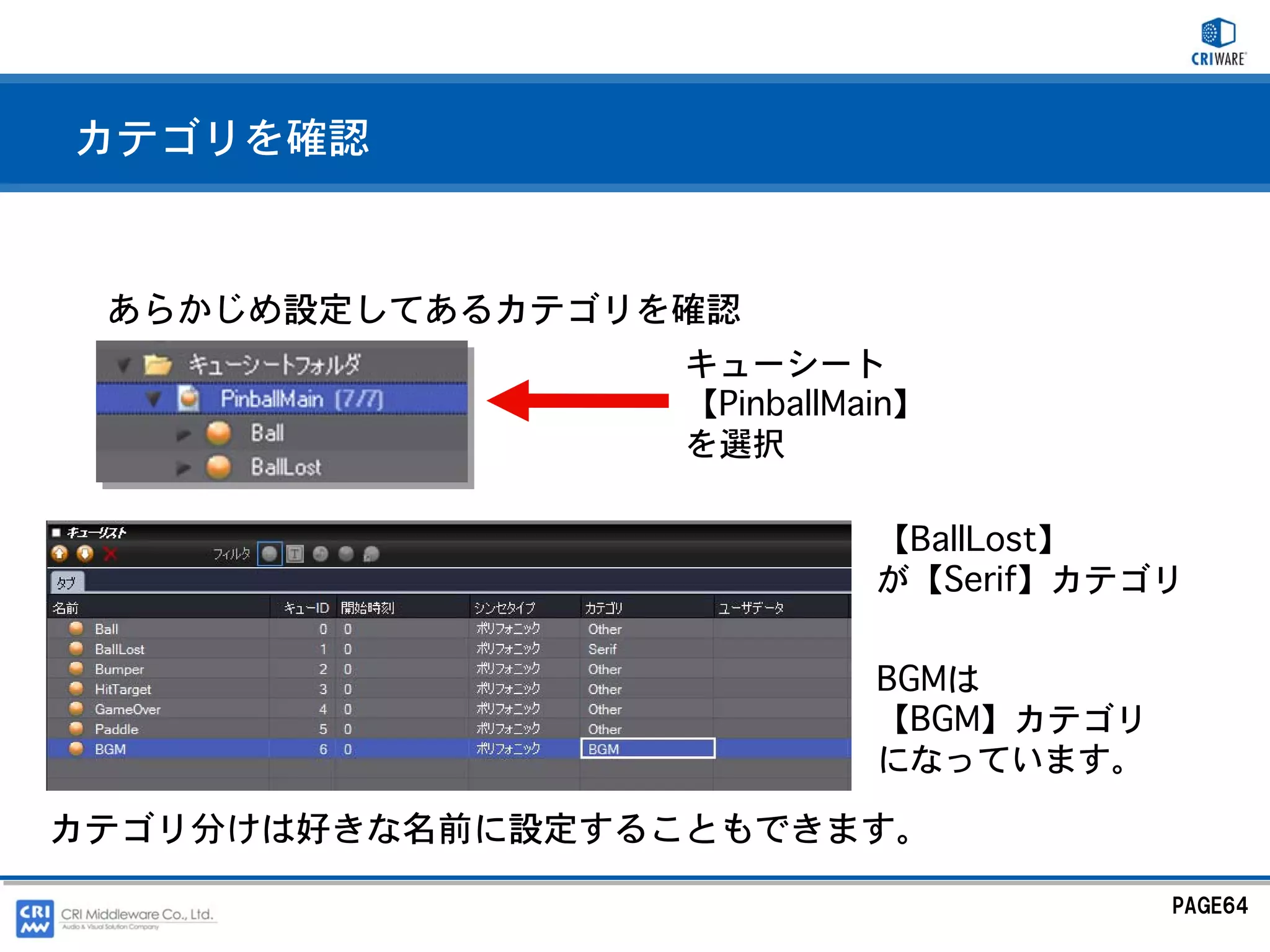 カテゴリを確認


 あらかじめ設定してあるカテゴリを確認
                  キューシート
                  【PinballMain】
                  を選択

                            【BallLost】
                            が【Serif】カテゴリ

                            BGMは
                            【BGM】カテゴリ
                            になっています。

カテゴリ分けは好きな名前に設定することもできます。

                                        PAGE64
 