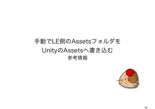 քӤLEȤAssetsե
 UnityAssetsؕz
       ο




                     62
 