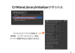 CriWareLibraryInitializer




  󥿥饤֥O
k󥲩`ץӥ`O
`Щ`(FPS)ʤOǤޤ




                                  69
 