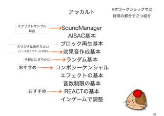 `åפǤ
                   饫
                                rgζϤǣĽB

ץȥץ
   h
                 SoundManager
                   AISAC
ꥸʥꤿ
                 ֥å
ĩ`BǤäݣ
                  ɻ
   Xˤˤ䤫        
            ܥ`󥷥
                 եȤλ
                  ޤλ
              鷡դλ
                 󥲩`{

                                              82
 