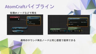 AtomCraftパイプライン
各種BPノードなどで再生
通常のサウンド再生ノードと同じ感覚で使用できる
 