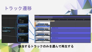 トラック遷移
該当するトラックのみを選んで再生する
 