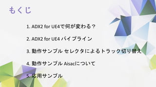 もくじ
1. ADX2 for UE4で何が変わる？
2. ADX2 for UE4 パイプライン
3. 動作サンプル セレクタによるトラック切り替え
4. 動作サンプル Aisacについて
5. 応用サンプル
 