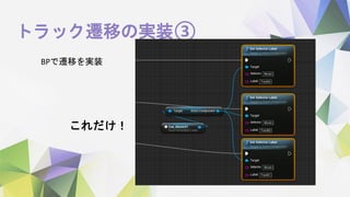トラック遷移の実装③
BPで遷移を実装
これだけ！
 