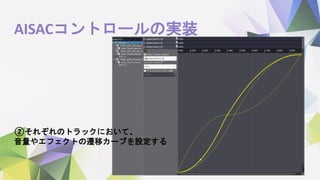 AISACコントロールの実装
②それぞれのトラックにおいて、
音量やエフェクトの遷移カーブを設定する
 