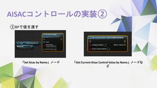 AISACコントロールの実装②
③BPで値を渡す
「Set Aisac by Name」ノード 「Get Current Aisac Control Value by Name」ノードな
ど
 