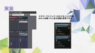 実装
ミキサーでエフェクトをかけることも可能
BPから各種バスに送る音量を変更できる
 