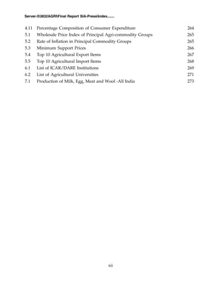 xii
Server-33832AGRIFinal Report SIA-PressIndex.......
4.11 Percentage Composition of Consumer Expenditure 264
5.1 Wholesale Price Index of Principal Agri-commodity Groups 265
5.2 Rate of Inflation in Principal Commodity Groups 265
5.3 Minimum Support Prices 266
5.4 Top 10 Agricultural Export Items 267
5.5 Top 10 Agricultural Import Items 268
6.1 List of ICAR/DARE Institutions 269
6.2 List of Agricultural Universities 271
7.1 Production of Milk, Egg, Meat and Wool -All India 273
 