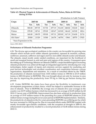 Agricultural Production and Programmes 99
Table 4.5: Physical Targets & Achievements of Oilseeds, Pulses, Maize & Oil Palm
during XI Plan
(Production in Lakh Tonnes)
Crops 2007-08 2008-09 2009-10 2010-11
Tar. Ach. Tar. Ach. Tar. Ach. Tar. Ach.
Oilseeds 300.00 297.55 317.50 277.19 316.00 248.82 332.00 324.8
Pulses 155.00 147.61 155.00 145.67 165.00 146.62 165.00 182.4
Maize 160.00 189.55 195.00 197.31 205.00 167.19 214.00 217.8
Oil Palm* 29300 21329 31500 26178 46750 15841 28770 17925
*Area Expansion in Ha.
Source: DES, MOA
Performance of Oilseeds Production Programme
4.34 The diverse agro-ecological conditions in the country are favourable for growing nine
oilseeds which include seven edible oilseeds (groundnut, rapeseed & mustard, soybean,
sunflower, sesamum, safflower and niger) and two non-edible oilseeds (castor and linseed).
The oilseeds, raised mostly under rainfed conditions, are important for the livelihood of
small and marginal farmers in arid and semi arid regions of the country. Consequent upon
the setting up of Technology Mission on Oilseeds (TMOP) a major breakthrough in increasing
oilseeds production was achieved through an integrated approach by introducing new crop
technologies, better supply of inputs and extension services support for marketing and
post harvest technologies and excellent coordination and cooperation between various
organizations, departments and ministries. As a result of concerted efforts by the TMOP,
the production of oilseeds increased from 10.83 million tonnes in 1985-86 to 25.19 million
tonnes in 2003-04 (prior to ISOPOM). This was brought about not only by increase in area
but also by improving the productivity from 570 kg to 1064 kg per hectare during that
period.
4.35 Under ISOPOM, the states have been given the flexibility to implement crop
development programmes of their choice, which has helped in sustainable increase in the
area of oilseeds. Prior to ISOPOM, the average area of oilseeds (five year average) in the
country was 22.97 million hectares which has increased to an average of 26.89 million ha till
2010-11 (seven year of ISOPOM). Improvement has also been achieved in production from
an average of 19.97 million tonnes in the preceding five years of ISOPOM scheme to 27.03
million tonnes average during the seven years period of ISOPOM implementation. Similarly,
the productivity of oilseeds in the five years preceding ISOPOM was at 866 kg per ha which
has now increased to 1002 kg per ha. Due to concerted efforts under ISOPOM coupled with
mostly favourable agro-climatic conditions, with the exception of drought in 2009-10, the
enhancement of productivity resulted in a record production of 32.48 million tonnes during
2010-11.
 