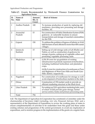 Agricultural Production and Programmes 103
Table 4.7: Grants Recommended by Thirteenth Finance Commission for
Agriculture Sector
Sl. Name of Amount Brief of Scheme
No. State (Rs. in
Crore)
1 Andhra Pradesh 100 To increase production of seeds by replacing old
machinery, providing new processing and storage
facilities, etc.
2 Arunachal 15 For construction of Public Distribution System (PDS)
Pradesh godowns at vulnerable locations to ensure
transportation and storage of essential commodities
for the PDS.
3 Gujarat 150 To address the problem of Ingress of Salinity in 10.69
lakh hectares of land affected in more than 600 coastal
villages.
4 Jammu & 15 Setting up of cold storage units at Leh Khaltsi and
Kashmir Nubra, as well as construction of godowns for
storage of grains, setting up of vegetable cellars and
promoting vegetable processing units.
5 Meghalaya 40 (i) Rs.38 crore for up-gradation of existing
infrastructure to promote expansion in horticulture,
including traditional horticulture and plantation
crops.
(ii) Rs.2 crore for construction of warehouses at Tura
and Baghmara of West Garo Hills and South Garo
Hills district, respectively.
6 Nagaland 20 For construction of warehouses for storage as well
as development of horticulture markets in the state.
7 Orissa 60 Construction of 150 market yards to provide an
efficient marketing structure at the block level.
8 Uttar Pradesh 354 For setting up 2101 agriculture marketing hubs, each
of which would provide grain storage, farmer
service centres, banks and primary processing units.
Total 754
4.42 The department of Agriculture & Cooperation has constituted a Committee under the
chairmanship of Secretary (A&C) including, inter alia, Financial Adviser, DAC and a
representative of the Department of Expenditure to review the working plans of states to
ensure complementarities of activities to be undertaken from this grant and those under
existing schemes and programmes of the central government, to avoid any duplication of
expenditure, and to monitor progress in the implementation of the grants on a regular basis.
 