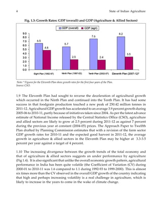 4 State of Indian Agriculture
Fig. 1.3: Growth Rates: GDP (overall) and GDP (Agriculture & Allied Sectors)
1.9 The Eleventh Plan had sought to reverse the deceleration of agricultural growth
which occurred in the Ninth Plan and continued into the Tenth Plan. It has had some
success in that foodgrain production touched a new peak of 250.42 million tonnes in
2011-12. Agricultural GDP growth has accelerated to an average 3.9 percent growth during
2005-06 to 2010-11, partly because of initiatives taken since 2004. As per the latest advance
estimate of National Income released by the Central Statistics Office (CSO), agriculture
and allied sectors are likely to grow at 2.5 percent during 2011-12 as against 7 percent
during the previous year at constant (2004-05) prices. The Approach Paper to Twelfth
Plan drafted by Planning Commission estimates that with a revision of the farm sector
GDP growth rates for 2010-11 and the expected good harvest in 2011-12, the average
growth in agriculture & allied sectors in the Eleventh Plan may be higher at 3.3-3.5
percent per year against a target of 4 percent.
1.10 The increasing divergence between the growth trends of the total economy and
that of agriculture & allied sectors suggests an under performance by agriculture
(Fig 1.4). It is also significant that unlike the overall economic growth pattern, agricultural
performance in India has been quite volatile (the Coefficient of Variation (CV) during
2000-01 to 2010-11 was 1.6 compared to 1.1 during 1992-93 to 1999-2000). This is almost
six times more than the CV observed in the overall GDP growth of the country indicating
that high and perhaps increasing volatility is a real challenge in agriculture, which is
likely to increase in the years to come in the wake of climate change.
Note: * Figures for the Eleventh Plan show growth rates for the first four years of the Plan.
Source: CSO.
 