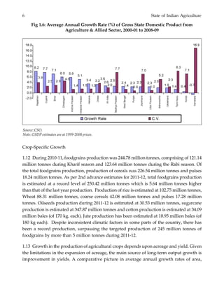 6 State of Indian Agriculture
Fig 1.6: Average Annual Growth Rate (%) of Gross State Domestic Product from
Agriculture & Allied Sector, 2000-01 to 2008-09
Crop-Specific Growth
1.12 During 2010-11, foodgrains production was 244.78 million tonnes, comprising of 121.14
million tonnes during Kharif season and 123.64 million tonnes during the Rabi season. Of
the total foodgrains production, production of cereals was 226.54 million tonnes and pulses
18.24 million tonnes. As per 2nd advance estimates for 2011-12, total foodgrains production
is estimated at a record level of 250.42 million tonnes which is 5.64 million tonnes higher
than that of the last year production. Production of rice is estimated at 102.75 million tonnes,
Wheat 88.31 million tonnes, coarse cereals 42.08 million tonnes and pulses 17.28 million
tonnes. Oilseeds production during 2011-12 is estimated at 30.53 million tonnes, sugarcane
production is estimated at 347.87 million tonnes and cotton production is estimated at 34.09
million bales (of 170 kg. each). Jute production has been estimated at 10.95 million bales (of
180 kg each). Despite inconsistent climatic factors in some parts of the country, there has
been a record production, surpassing the targeted production of 245 million tonnes of
foodgrains by more than 5 million tonnes during 2011-12.
1.13 Growth in the production of agricultural crops depends upon acreage and yield. Given
the limitations in the expansion of acreage, the main source of long-term output growth is
improvement in yields. A comparative picture in average annual growth rates of area,
Source: CSO.
Note: GSDP estimates are at 1999-2000 prices.
 