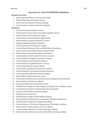 Annexure 269
Annexure: 6.1. List of ICAR/DARE Institutions
Deemed Universities
1 Indian Agricultural Research Institute, New Delhi
2 National Dairy Research Institute, Karnal
3 Indian Veterinary Research Institute, Izatnagar
4 Central Institute on Fisheries Education, Mumbai
Institutions
1 Central Rice Research Institute, Cuttack
2 Vivekananda Parvatiya Krishi Anusandhan Sansthan, Almora
3 Indian Institute of Pulses Research, Kanpur
4 Central Tobacco Research Institute, Rajahmundry
5 Indian Institute of Sugarcane Research, Lucknow
6 Sugarcane Breeding Institute, Coimbatore
7 Central institute of Cotton Research, Nagpur
8 Central Research Institute for Jute and Allied Fibres, Barrackpore
9 Indian Grassland and Fodder Research Institute, Jhansi
10 Indian Institute of Horticultural Research, Bangalore
11 Central Institute of Sub Tropical Horticulture, Lucknow
12 Central Institute of Temperate Horticulture, Srinagar
13 Central Institute of Arid Horticulture, Bikaner
14 Indian Institute of Vegetable Research, Varanasi
15 Central Potato Research Institute, Shimla
16 Central Tuber Crops Research Institute, Trivandrum
17 Central Plantation Crops Research Institute, Kasargod
18 Central Agricultural Research Institute, Port Blair
19 Indian Institute of Spices Research, Calicut
20 Central Soil and Water Conservation Research & Training Institute, Dehradun
21 Indian Institute of Soil Sciences, Bhopal
22 Central Soil Salinity Research Institute, Karnal
23 ICAR Research Complex for Eastern Region including Centre of Makhana, Patna
24 Central Research Institute of Dryland Agriculture, Hyderabad
25 Central Arid Zone Research Institute, Jodhpur
26 ICAR Research Complex Goa
27 ICAR Research Complex for NEH Region, Barapani
28 National Institute of Abiotic Stress management, Malegaon, Maharashtra
29 Central Institute of Agricultural Engineering, Bhopal
30 Central Institute on Post harvest Engineering and Technology, Ludhiana
31 Indian Institute of Natural Resins and Gums, Ranchi
32 Central Institute of Research on Cotton Technology, Mumbai
33 National Institute of Research on Jute & Allied Fibre Technology, Kolkata
 