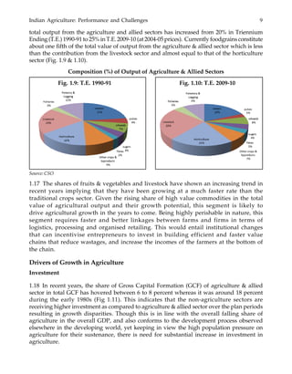 Indian Agriculture: Performance and Challenges 9
total output from the agriculture and allied sectors has increased from 20% in Triennium
Ending (T.E.) 1990-91 to 25% in T.E. 2009-10 (at 2004-05 prices). Currently foodgrains constitute
about one fifth of the total value of output from the agriculture & allied sector which is less
than the contribution from the livestock sector and almost equal to that of the horticulture
sector (Fig. 1.9 & 1.10).
Composition (%) of Output of Agriculture & Allied Sectors
Fig. 1.9: T.E. 1990-91 Fig. 1.10: T.E. 2009-10
1.17 The shares of fruits & vegetables and livestock have shown an increasing trend in
recent years implying that they have been growing at a much faster rate than the
traditional crops sector. Given the rising share of high value commodities in the total
value of agricultural output and their growth potential, this segment is likely to
drive agricultural growth in the years to come. Being highly perishable in nature, this
segment requires faster and better linkages between farms and firms in terms of
logistics, processing and organised retailing. This would entail institutional changes
that can incentivise entrepreneurs to invest in building efficient and faster value
chains that reduce wastages, and increase the incomes of the farmers at the bottom of
the chain.
Drivers of Growth in Agriculture
Investment
1.18 In recent years, the share of Gross Capital Formation (GCF) of agriculture & allied
sector in total GCF has hovered between 6 to 8 percent whereas it was around 18 percent
during the early 1980s (Fig 1.11). This indicates that the non-agriculture sectors are
receiving higher investment as compared to agriculture & allied sector over the plan periods
resulting in growth disparities. Though this is in line with the overall falling share of
agriculture in the overall GDP, and also conforms to the development process observed
elsewhere in the developing world, yet keeping in view the high population pressure on
agriculture for their sustenance, there is need for substantial increase in investment in
agriculture.
Source: CSO
 