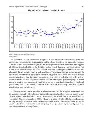 Indian Agriculture: Performance and Challenges 11
Fig. 1.12: GCF (Agri) as a (%) of GDP (Agri)
1.20 While the GCF as percentage of agri-GDP has improved substantially, there has
not been a commensurate improvement in the rate of growth of the agriculture sector.
Another aspect, which impacts agricultural development relates to subsidies. The biggest
of all these input subsidies is the fertilizer subsidy, and there are clear indications that
it has led to an imbalanced use of N, P and K in states like Punjab and Haryana and has
also contributed to deteriorating soil conditions. The expenditure on subsidies crowds
out public investment in agriculture research, irrigation, rural roads and power. Lower
public investment due to more emphasis on provision of subsidy will only further
deteriorate the quality of public services like uninterrupted power supply, in some
cases involving macroeconomic inefficiencies such as private investment in diesel
generating sets. This leads to under utilization of power capacity due to poor
distribution and maintenance.
1.21 There are some research studies available to show that the marginal returns evident
in terms of poverty alleviation or accelerating agricultural growth are much lower
from input subsidies than from investments in rural roads or agri-R&D or
irrigation (Sheggen Fan et al., 2008). There is always a trade-off between allocating
money through subsidies or by increasing investments. The investment option is
much better than subsidies for sustaining long-term growth in agricultural production
and also to reduce poverty faster.
Note: All the figures are at 2004-05 prices.
Source: CSO.
 