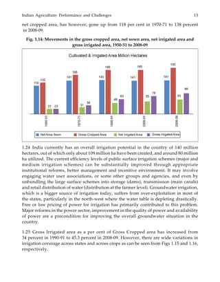 Indian Agriculture: Performance and Challenges 13
net cropped area, has however, gone up from 118 per cent in 1970-71 to 138 percent
in 2008-09.
Fig. 1.14: Movements in the gross cropped area, net sown area, net irrigated area and
gross irrigated area, 1950-51 to 2008-09
1.24 India currently has an overall irrigation potential in the country of 140 million
hectares, out of which only about 109 million ha have been created, and around 80 million
ha utilized. The current efficiency levels of public surface irrigation schemes (major and
medium irrigation schemes) can be substantially improved through appropriate
institutional reforms, better management and incentive environment. It may involve
engaging water user associations, or some other groups and agencies, and even by
unbundling the large surface schemes into storage (dams), transmission (main canals)
and retail distribution of water (distribution at the farmer level). Groundwater irrigation,
which is a bigger source of irrigation today, suffers from over-exploitation in most of
the states, particularly in the north-west where the water table is depleting drastically.
Free or low pricing of power for irrigation has primarily contributed to this problem.
Major reforms in the power sector, improvement in the quality of power and availability
of power are a precondition for improving the overall groundwater situation in the
country.
1.25 Gross Irrigated area as a per cent of Gross Cropped area has increased from
34 percent in 1990-91 to 45.3 percent in 2008-09. However, there are wide variations in
irrigation coverage across states and across crops as can be seen from Figs 1.15 and 1.16,
respectively.
63
88
 