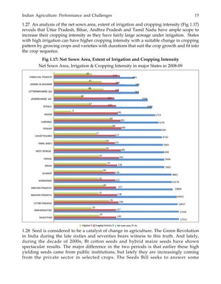 Indian Agriculture: Performance and Challenges 15
1.27 An analysis of the net sown area, extent of irrigation and cropping intensity (Fig 1.17)
reveals that Uttar Pradesh, Bihar, Andhra Pradesh and Tamil Nadu have ample scope to
increase their cropping intensity as they have fairly large acreage under irrigation. States
with high irrigation can have higher cropping intensity with a suitable change in cropping
pattern by growing crops and varieties with durations that suit the crop growth and fit into
the crop sequence.
Fig 1.17: Net Sown Area, Extent of Irrigation and Cropping Intensity
Net Sown Area, Irrigation & Cropping Intensity in major States in 2008-09
1.28 Seed is considered to be a catalyst of change in agriculture. The Green Revolution
in India during the late sixties and seventies bears witness to this truth. And lately,
during the decade of 2000s, Bt cotton seeds and hybrid maize seeds have shown
spectacular results. The major difference in the two periods is that earlier these high
yielding seeds came from public institutions, but lately they are increasingly coming
from the private sector in selected crops. The Seeds Bill seeks to answer some
UTTARAKHAND
JHARKHAND
 