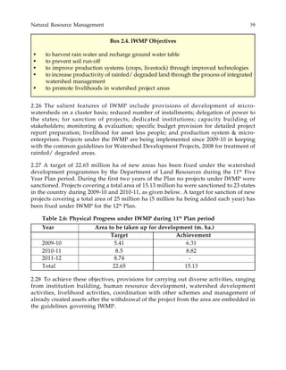 Natural Resource Management 39
Box 2.4. IWMP Objectives
• to harvest rain water and recharge ground water table
• to prevent soil run-off
• to improve production systems (crops, livestock) through improved technologies
• to increase productivity of rainfed/ degraded land through the process of integrated
watershed management
• to promote livelihoods in watershed project areas
2.26 The salient features of IWMP include provisions of development of micro-
watersheds on a cluster basis; reduced number of installments; delegation of power to
the states; for sanction of projects; dedicated institutions; capacity building of
stakeholders; monitoring & evaluation; specific budget provision for detailed project
report preparation; livelihood for asset less people; and production system & micro-
enterprises. Projects under the IWMP are being implemented since 2009-10 in keeping
with the common guidelines for Watershed Development Projects, 2008 for treatment of
rainfed/ degraded areas.
2.27 A target of 22.65 million ha of new areas has been fixed under the watershed
development programmes by the Department of Land Resources during the 11th
Five
Year Plan period. During the first two years of the Plan no projects under IWMP were
sanctioned. Projects covering a total area of 15.13 million ha were sanctioned to 23 states
in the country during 2009-10 and 2010-11, as given below. A target for sanction of new
projects covering a total area of 25 million ha (5 million ha being added each year) has
been fixed under IWMP for the 12th
Plan.
Table 2.6: Physical Progress under IWMP during 11th
Plan period
Year Area to be taken up for development (m. ha.)
Target Achievement
2009-10 5.41 6.31
2010-11 8.5 8.82
2011-12 8.74 -
Total 22.65 15.13
2.28 To achieve these objectives, provisions for carrying out diverse activities, ranging
from institution building, human resource development, watershed development
activities, livelihood activities, coordination with other schemes and management of
already created assets after the withdrawal of the project from the area are embedded in
the guidelines governing IWMP.
 