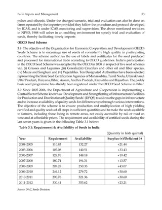 Farm Inputs and Management 53
pulses and oilseeds. Under the changed scenario, trial and evaluation can also be done on
farms operated by the importer provided they follow the procedure and protocol developed
by ICAR, and is under ICAR monitoring and supervision. The above mentioned revisions
in NPSD, 1988 will usher in an enabling environment for speedy trial and evaluation of
seeds, thereby facilitating timely imports
OECD Seed Scheme
3.8 The objective of the Organization for Economic Cooperation and Development (OECD)
Seeds Scheme is to encourage use of seeds of consistently high quality in participating
countries. The scheme authorizes the use of labels and certificates for the seed produced
and processed for international trade according to OECD guidelines. India’s participation
in the OECD Seed Scheme was accepted by the OECD in 2008 in respect of five seed schemes
viz. (i) Grasses and Legumes ;(ii) Cereals;(iii) Crucifers and other oil and fiber species,
(iv) Maize and Sorghum and (v) Vegetables. Ten Designated Authorities have been selected
representing the State Seed Certification Agencies of Maharashtra, Tamil Nadu, Uttarakhand,
Uttar Pradesh, Haryana, Bihar, Assam, Andhra Pradesh, Karnataka and Rajasthan. The paddy
basic seed programme has already been registered under the OECD Seed Scheme in Bihar.
3.9 Since 2005-2006, the Department of Agriculture and Cooperation is implementing a
Central Sector Scheme known as ‘Development and Strengthening of Infrastructure Facilities
for Production and Distribution of Quality Seeds’ (DPQS) to address the gaps in infrastructure
and to increase availability of quality seeds for different crops through various interventions.
The objective of the scheme is to ensure production and multiplication of high yielding
certified and quality seeds of all crops in sufficient quantities and to make the seeds available
to farmers, including those living in remote areas, not easily accessible by rail or road on
time and at affordable prices. The requirement and availability of certified seeds during the
last seven years is given in the following Table 3.1 below:
Table 3.1: Requirement & Availability of Seeds in India
(Quantity in lakh quintal)
Year Requirement Availability Surplus (+)/Deficient (-)
2004-2005 110.83 132.27 +21.44
2005-2006 107.08 140.51 +33.43
2006-2007 128.76 148.18 +19.42
2007-2008 180.74 194.31 +13.57
2008-2009 207.28 250.35 +43.07
2009-2010 249.12 279.72 +30.60
2010-2011 290.76 321.36 +30.60
2011-2012 330.41 353.62 +23.21
Source: DAC, Seeds Division
 