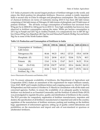 56 State of Indian Agriculture
3.15 India at present is the second largest producer of fertilizer-nitrogen in the world, and
enjoys the third position for phosphate fertilizers. However, potash is totally imported.
India is second only to China in nitrogen and phosphorus consumption. The consumption
of chemical fertilizers (in terms of nutrients) during 2010-11 has been 282 lakh tonnes
comprising of 166 lakh tonnes of Nitrogen, 81 lakh tonnes of phosphatic and 35 lakh tones of
potassic fertilizer. The all-India average consumption of fertilizers has increased from
95 kg per ha in 2004-05 to 144 kg per ha in 2010-11. Very high variability has however, been
observed in fertilizer consumption among the states. While per hectare consumption is
237.1 kg in Punjab and 225.7 kg in Andhra Pradesh, it is comparatively low in MP (81 kg/
ha), Orissa (58 kg/ha), Rajasthan (48.3 kg/ha) and Himachal Pradesh (54.8kg/ha) and below
5kg/ha in some of the North Eastern States.
Table 3.3: Production and Consumption of Fertilizers in India
1991-92 1995-96 2000-01 2005-06 2009-10 2010-11
1. Consumption of Fertilisers,
Lakh tonnes
Nitrogenous (N) 80.46 98.23 109.2 127.23 155.8 165.58
Phosphatic (P) 33.21 28.98 42.15 52.04 72.74 80.5
Potassic (K) 13.61 11.56 15.67 24.13 36.32 35.14
Total (N+P+K) 127.28 138.77 167.02 203.4 264.86 281.22
2. Consumption of 69.84 74.02 89.63 105.5 135.76 144.14
Fertiliser, Kg / Ha.
Source: Directorate of Economics and Statistics, DAC
3.16 To ensure adequate availability of fertilizers, the Department of Agriculture and
Cooperation (DAC) makes an assessment of the requirement for major fertilizers namely,
Urea, DAP, MOP and Complex fertilizers before each cropping season viz. Kharif (1 April to
30 September) and Rabi season (1 October to 31 March) in consultation with all the states and
concerned agencies. Further, to ensure the availability of an adequate quality to farmers,
fertilizer was declared as an Essential Commodity and the Fertilizer (Control) Order (FCO)
was promulgated to regulate the price, quality and distribution of fertilizers in the country.
The FCO provides for compulsory registration of fertilizer manufacturers, importers and
dealers; the specification of all fertilizers manufactured or imported and sold in the country;
regulation of the manufacture of fertilizer mixtures; packing and marking on the fertilizer
bags; appointment of enforcement agencies; setting up of quality control laboratories and
prohibition on the manufacture and import and sale of non-standard or spurious or
adulterated fertilizers.
 