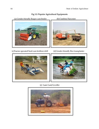 66 State of Indian Agriculture
Fig 3.2: Popular Agricultural Equipments
 