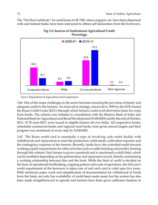 72 State of Indian Agriculture
The “No Due Certificate” for small loans to SF/MF, share croppers, etc. have been dispensed
with and instead banks have been instructed to obtain self declaration from the borrowers.
3.64 One of the major challenges in the sector has been ensuring the provision of timely and
adequate credit to the farmers. An innovative strategy conceived in 1999 by the GOI created
the Kisan Credit Cards (KCC) through which farmers could avail short-term loans for crops
from banks. The scheme was initiated in consultation with the Reserve Bank of India and
National Bank for Agricultural and Rural Development (NABARD) and by the end of October,
2011, 10.78 crore KCC were issued to eligible farmers all over India. All cooperative banks,
scheduled commercial banks and regional rural banks were given annual targets and their
progress was monitored at every step by NABARD.
3.65 The Kisan credit card is essentially a type of revolving cash credit facility with
withdrawals and repayments to meet the production credit needs, cultivation expenses and
the contingency expenses of the farmers. Recently, banks have also extended credit towards
working capital requirements for other activities such as cattle breeding and poultry farming
through this scheme. Each farmer is given a passbook and is sanctioned a credit limit, which
can be modified depending on his performance and repayment record, thereby maintaining
a working relationship between him and the bank. While the limit of credit is decided on
the basis of operational landholding, cropping pattern and scale of operations, the full year's
credit requirement of the borrower is taken care of and each card is valid upto five years.
With minimum paper work and simplification of documentation for withdrawal of funds
from the bank, not only has availability of credit been made easier but the system has also
been made straightforward to operate and farmers have been given sufficient freedom to
Fig 3.3: Sources of Institutional Agricultural Credit
Percentage
Source: Department of Agriculture and Cooperation
 