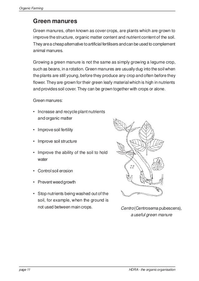 What is Organic Farming