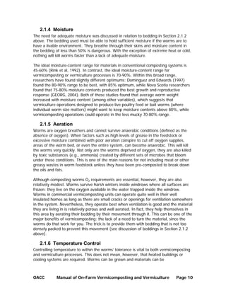 Vermiculture Pdf Manual of On-Farm Vermicomposting and Vermiculture | PDF