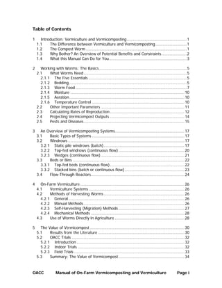 Vermiculture Pdf Manual of On-Farm Vermicomposting and Vermiculture | PDF