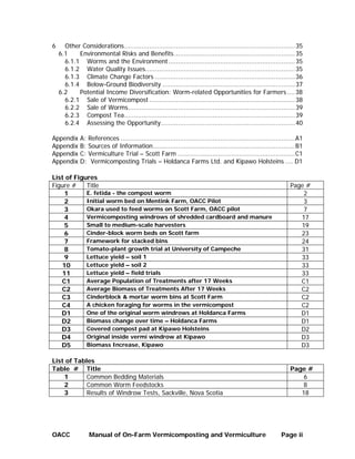 Vermiculture Pdf Manual of On-Farm Vermicomposting and Vermiculture | PDF