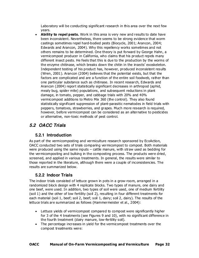 Manual of OnFarm and Vermiculture