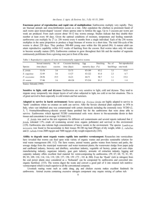 Am-Euras. J. Agric. & Environ. Sci., 5 (S): 01-55, 2009
8
Enormous power of reproduction and rapid rate of multiplication: Earthworms multiply very rapidly. They
are bisexual animals and cross-fertilization occurs as a rule. After copulation the clitellum (a prominent band) of
each worm eject lemon-shaped ‘cocoon’ where sperms enter to fertilize the eggs. Up to 3 cocoons per worm per
week are produced. From each cocoon about 10-12 tiny worms emerge. Studies indicate that they double their
number at least every 60 days. Given the optimal conditions of moisture, temperature and feeding materials
earthworms can multiply by 28
i.e. 256 worms every 6 months from a single individual. Each of the 256 worms
multiplies in the same proportion to produce a huge biomass of worms in a short time. The total life-cycle of the
worms is about 220 days. They produce 300-400 young ones within this life period (96). A mature adult can
attain reproductive capability within 8-12 weeks of hatching from the cocoon. Red worms takes only 4-6 weeks
to become sexually mature (205). Earthworms continue to grow throughout their life and the number of segments
continuously proliferates from a growing zone just in front of the anus.
Table 1: Reproductive capacity of some environmentally supportive worms
Sexual maturity No. of Cocoons hatching Egg Hatching No. of Net reproduction
Species time (days) cocoon. time (days) maturity days (%) hatchlings rate/week
E. fetida 53-76 3.8 32-73 85-149 83.2 3.3 10.4
E. eugeniae 32-95 3.6 13-27 43-122 81.0 2.3 6.7
P. excavatus 28-56 19.5 16-21 44-71 90.7 1.1 19.4
D. veneta 57-86 1.6 40-126 97-214 81.2 1.1 1.4
Source: Edwards (1988)
Sensitive to light, cold and dryness: Earthworms are very sensitive to light, cold and dryness. They tend to
migrate away temporarily into deeper layers of soil when subjected to light, too cold or too hot situations. This is
of great survival to them especially in cold winters and hot summers.
Adapted to survive in harsh environment: Some species e.g. Eisinea fetida are highly adapted to survive in
‘harsh’ conditions where no creature on earth can survive. After the Seveso chemical plant explosion in 1976 in
Italy, when vast inhabited area was contaminated with certain chemicals including the extremely toxic TCDD (2,
3, 7, 8-tetrachlorodibenzo-p-dioxin) several fauna perished but for the earthworms that were alone able to
survive. Earthworms which ingested TCDD contaminated soils were shown to bio-accumulate dioxin in their
tissues and concentrate it on average 14.5 fold (151).
E. fetida was used as the test organisms for different soil contaminants and several reports indicated that E.
fetida tolerated 1.5% crude oil (containing several toxic organic pollutants) and survived in this environment
(129). Earthworms also tolerate high concentrations of heavy metals in the environment. The species Lumbricus
terrestris was found to bio-accumulate in their tissues 90-180 mg lead (Pb)/gm of dry weight, while L. rubellus
and D. rubida it was 2600 mg/gm and 7600 mg/gm of dry weight respectively (103).
Ability to degrade most organic wastes rapidly into nutritive vermicompost: Researches into vermiculture
have revealed that worms can feed upon wide variety of organic wastes and provides sustainable solution for
total waste management (80; 112). The farm wastes, animal wastes, garden wastes from homes and parks, the
sewage sludge from the municipal wastewater and water treatment plants, the wastewater sludge from paper pulp
and cardboard industry, brewery and distillery, sericulture industry, vegetable oil factory, potato and corn chips
manufacturing industry, sugarcane industry, guar gum industry, aromatic oil extraction industry, logging and
carpentry industry offers excellent feed material for vermi-composting by earthworms. (59; 67; 68; 72; 81; 85;
89; 93; 109; 110; 114; 116; 119; 120; 157; 158; 159 ;173 ; 181 & 200). Even the ‘flyash’ (rich in nitrogen) from
the coal power plants once considered as a ‘biohazard’ can be composted by earthworms and converted into
organic faertilizer. (153). The worms digest the waste and convert a good part of it into mineral rich nutritive
vermicompost which is much superior to all the conventional composts.
Livestock rearing waste such as cattle dung, pig and chicken excreta makes excellent feedstock for
earthworms. Animal excreta containing excessive nitrogen component may require mixing of carbon rich
 