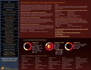 SPONSORSHIP, EXHIBIT & LEAD GENERATION OPPORTUNITIES
CHI offers comprehensive sponsorship packages which include presentation
opportunities, exhibit space, branding and networking with specific prospects.
Sponsorship allows you to achieve your objectives before, during, and long
after the event. Any sponsorship can be customized to meet your company’s
needs and budget. Signing on early will allow you to maximize exposure to
qualified decision-makers.
Podium Presentations – Available Within the Main Agenda!
Showcase your solutions to a guaranteed, targeted audience. Package includes a
15- or 30-minute podium presentation within the scientific agenda, exhibit space,
on-site branding, access to cooperative marketing efforts by CHI, and more.
Breakfast & Luncheon Podium Presentations
Opportunity includes a 30-minute podium presentation. Boxed lunches are
delivered into the main session room, which guarantees audience attendance
and participation. A limited number of presentations are available for sponsorship
and they will sell out quickly. Sign on early to secure your talk!
Invitation-Only VIP Dinner/Hospitality Suite
Sponsors will select their top prospects from the conference pre-registration list for an
evening of networking at the hotel or at a choice local venue. CHI will extend invitations
and deliver prospects, helping you to make the most out of this invaluable opportunity.
Evening will be customized according to sponsor’s objectives i.e.:
• Purely social	 • Focus group
• Reception style	 • Plated dinner with specific conversation focus
Exhibit
Exhibitors will enjoy facilitated networking opportunities with qualified delegates.
Speak face-to-face with prospective clients and showcase your latest product,
service, or solution.
Additional branding and promotional opportunities are available, including:
• Mobile App		 • Hotel Room Keys
• Footprint Trails		 • Staircase Ads
• Conference Tote Bags	 • Badge Lanyards
• Padfolios		 • Program Guide Advertisement
• Literature Distribution (Tote Bag Insert or Chair Drop)
Looking for additional ways to drive leads to your sales team?
CHI’s Lead Generation Programs will help you obtain more targeted, quality
leads throughout the year. We will mine our database of 800,000+ life science
professionals to your specific needs. We guarantee a minimum of 100 leads per
program! Opportunities include:
• Whitepapers • Webinars
• Podcasts		 • Custom Market Research Surveys
For sponsorship and exhibit information, please contact:
Joseph Vacca
Associate Director, Business Development
781-972-5431
jvacca@healthtech.com
Sponsors & Exhibitors as of March 17th
, 2015
AdvanDx
Analytik Jena/ UVP LLC
Analysis Group
Atlas Genetics
Axxin
Biosearch Technologies, Inc.
Covaris
Cureline, Inc.
Epistem Ltd
Funai Corp
Genection
GenArraytion
Health Advances
Illumina
Immunexpress
Integrated DNA Technologies
Invetech
Janssen Diagnostics
KMC Systems, Inc.
Lucigen
Luminex
Macrogen Clinical Laboratory
MeMed Diagnostics
microfluidic ChipShop GmbH
miniFAB
N-of-One
Norgen Biotek
NuGEN
OriGene Technologies, Inc.
Personal Genome Diagnostics
Precision for Medicine
PTS Diagnostics
RainDance Technologies
Randox Biosciences
Scienion
SeraCare Life Sciences
SonyDADC
Symbient Product Development
Thermo Fisher Scientific
thinXXS Microtechnology AG
Transgenomic, Inc.
Trovagene
UniConnect
Vela Diagnostics
XIFIN
2014 ATTENDEE DEMOGRAPHICS
COMPANY TITLE
n Executive/Director/Manager 48%
n Scientist/Technologist 26%
n Professor 14%
n Other 12%
GEOGRAPHIC LOCATION
n USA 79%
n Europe 10%
nAsia 6%
n Other 5%
USA BREAKDOWN
n East Coast 49%
nWest Coast 32%
n Midwest 19%
COMPANY TYPE
n 	Commercial
(Biotech/Pharma) 51%
nAcademic 20%
n Healthcare/Hospital 13%
n Government 9%
n Services/Societies 6%
n Other 1%
Cover
Enabling Point-of-Care Diagnostics
Predictive Cancer Biomarkers
Companion Diagnostics
Coverage and Reimbursement of
Advanced Diagnostics
Clinical NGS Assays
Molecular Diagnostics for
Infectious Disease
Clinical Application of Cell-Free DNA
Commercialization of
Molecular Diagnostics
Diagnostics to Guide
Cancer Immunotherapy
NGS Diagnostics: Annotation
and Interpretation
Leveraging Pharmacies for
Rapid Diagnostics
Sponsor & Exhibit Opportunities
Conference-at-a-Glance
Hotel & Travel Information
Plenary Keynote Session
Short Courses
Registration Information
Click Here to
Register Online!
NextGenerationDx.com
Organized by
Cambridge Healthtech Institute
REGISTER EARLY FOR
MAXIMUM SAVINGS!
 