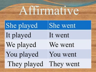 Affirmative 
She played She went 
It played It went 
We played We went 
You played You went 
They played They went 
 