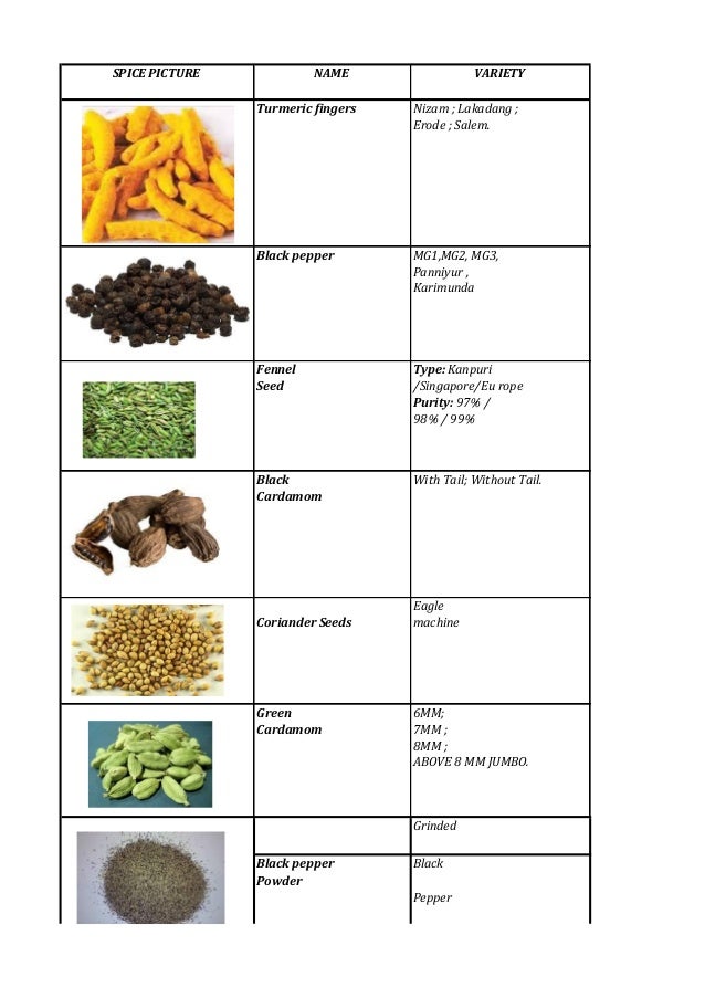 Adya group spice manufacturers and suppliers