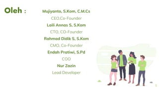 Mujiyanto, S.Kom, C.M.Cs
CEO,Co-Founder
Laili Annas S, S.Kom
CTO, CO-Founder
Rahmad Didik S, S.Kom
CMO, Co-Founder
Endah Pratiwi, S.Pd
COO
Nur Zazin
Lead Developer
5
Oleh :
 