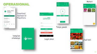 OPERASIONAL
9
Download
Aplikasi Di
PlayStore
tampilan
utamanya
Materi
Jual beli
Tanya jawab
Login akun
 