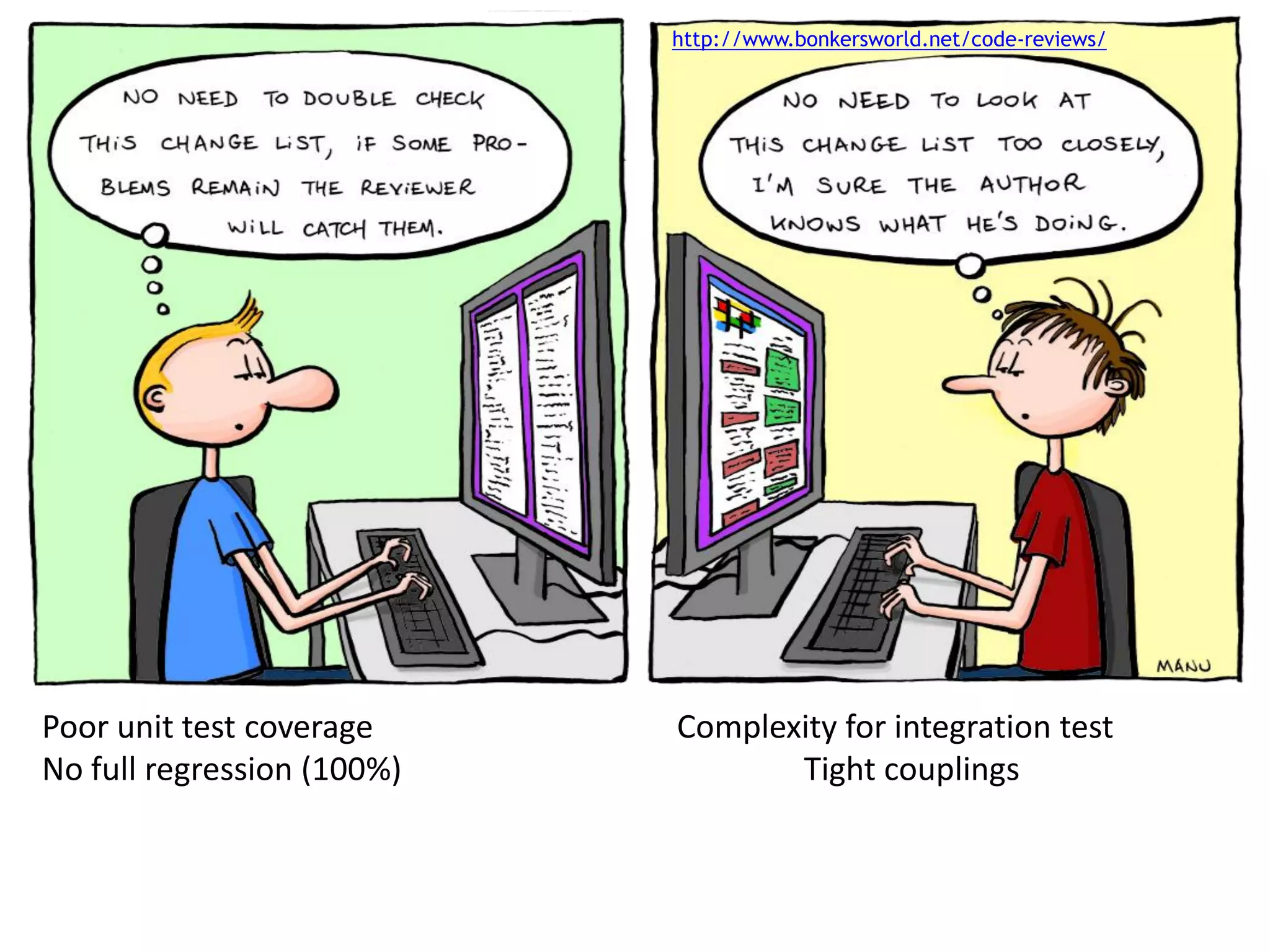 Problem no.1 – Code Quality
http://www.bonkersworld.net/code-reviews/
Poor unit test coverage Complexity for integration test
No full regression (100%) Tight couplings
 