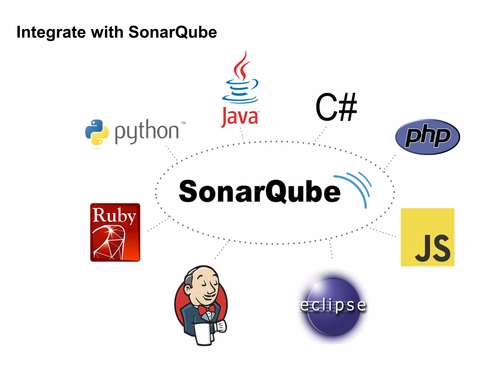 Integrate with SonarQube
 