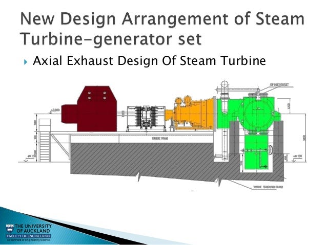 power plant a geothermal in Steam Station Geothermal Power turbine power plant a geothermal in Steam Station Geothermal Power turbine