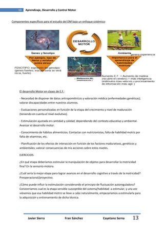 13   Aprendizaje, Desarrollo y Control Motor


Componentes específicos para el estudio del DM bajo un enfoque sistémico:




      El desarrollo Motor en clases de E.F.:

      - Necesidad de disponer de datos antropométricos y valoración médica (enfermedades genéticas);
      valorar discapacidades entre nuestros alumnos.

      - Evaluaciones personalizadas en función de la etapa del crecimiento y nivel de maduración
      (teniendo en cuenta el nivel evolutivo).

      - Estimulación ajustada en cantidad y calidad, dependiendo del contexto educativo y ambiental.
      Avanzar el desarrollo motor.

      - Conocimiento de hábitos alimenticios. Contactar con nutricionistas; falta de habilidad motriz por
      falta de vitaminas, etc.

      - Planificación de los efectos de interacción en función de los factores madurativos, genéticos y
      ambientales; valorar consecuencias de mis acciones sobre estos niveles.

      EJERCICIOS:

      ¿En qué etapa deberíamos estimular la manipulación de objetos para desarrollar la motricidad
      fina? En la sensorio-motora.

      ¿Cuál sería la mejor etapa para lograr avances en el desarrollo cognitivo a través de la motricidad?
      Preoperacional/proyectivo.

      ¿Cómo puede influir la estimulación considerando el principio de fluctuación autoreguladora?
      Conoceríamos cual es la etapa sensible susceptible del sistema/habilidad a estimular, y una vez
      viésemos que esa habilidad motriz se lleve a cabo naturalmente, empezaríamos a estimularla para
      la adquisición y entrenamiento de dicha técnica.




             Javier Sierra                     Fran Sánchez                Cayetano Serna          13
 