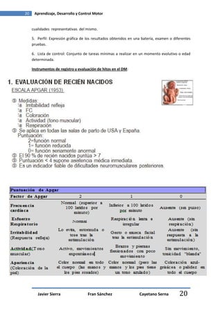 20    Aprendizaje, Desarrollo y Control Motor


     cualidades representativas del mismo.

     5. Perfil: Expresión gráfica de los resultados obtenidos en una batería, examen o diferentes
     pruebas.

     6. Lista de control: Conjunto de tareas mínimas a realizar en un momento evolutivo o edad
     determinada.

     Instrumentos de registro y evaluación de hitos en el DM:




        Javier Sierra                Fran Sánchez                  Cayetano Serna         20
 