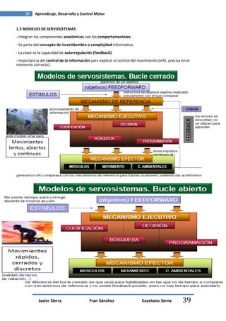 39    Aprendizaje, Desarrollo y Control Motor


1.3 MODELOS DE SERVOSISTEMAS
- Integran los componentes anatómicos con los comportamentales.
- Se parte del concepto de incertidumbre o complejidad informativa.
- La clave es la capacidad de autorregulación (feedback).
- Importancia del control de la información para explicar el control del movimiento (info. precisa en el
momento correcto).




             Javier Sierra                 Fran Sánchez                    Cayetano Serna          39
 