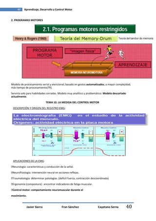 40    Aprendizaje, Desarrollo y Control Motor


2. PROGRAMAS MOTORES




Modelo de procesamiento serial y atencional; basado en gestos automatizados; a mayor complejidad,
más tiempo de procesamiento(TR).
Serviría solo para habilidades cerradas. Modelo muy analítico y problemático. Modelo descartado
actualmente.
                              TEMA 10. LA MEDIDA DEL CONTROL MOTOR

 DESCRIPCIÓN Y ORIGEN DEL REGISTRO EMG:




 APLICACIONES DE LA EMG:
�Neurología: características y conducción de la señal.
�Neurofisiología: intervención neural en acciones reflejas.
�Traumatología: determinar patologías. (deficit fuerza, contracción descoordinada)
�Ergonomía (compostura) : encontrar indicadores de fatiga muscular.
�Control motor: comportamiento neuromuscular durante el
movimiento.


              Javier Sierra                Fran Sánchez                  Cayetano Serna           40
 