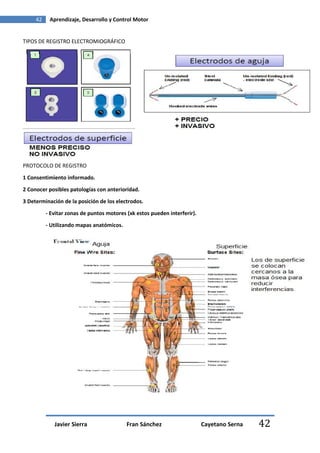 42    Aprendizaje, Desarrollo y Control Motor


TIPOS DE REGISTRO ELECTROMIOGRÁFICO




PROTOCOLO DE REGISTRO

1 Consentimiento informado.

2 Conocer posibles patologías con anterioridad.
3 Determinación de la posición de los electrodos.
          - Evitar zonas de puntos motores (xk estos pueden interferir).
          - Utilizando mapas anatómicos.




             Javier Sierra                 Fran Sánchez                    Cayetano Serna   42
 