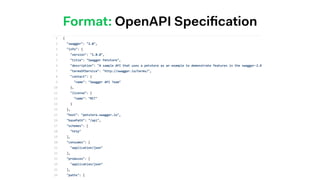 Format: OpenAPI Speciﬁcation
 